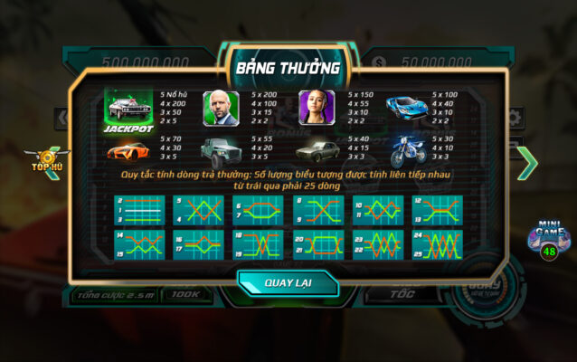 Luật chơi rất đơn giản