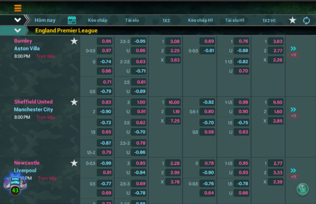 Kèo Tài xỉu hiệp 2 hay tại B52 đăng nhập