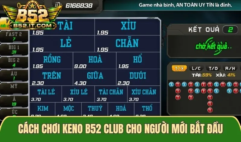 Cách chơi Keno B52 Club cho người mới bắt đầu