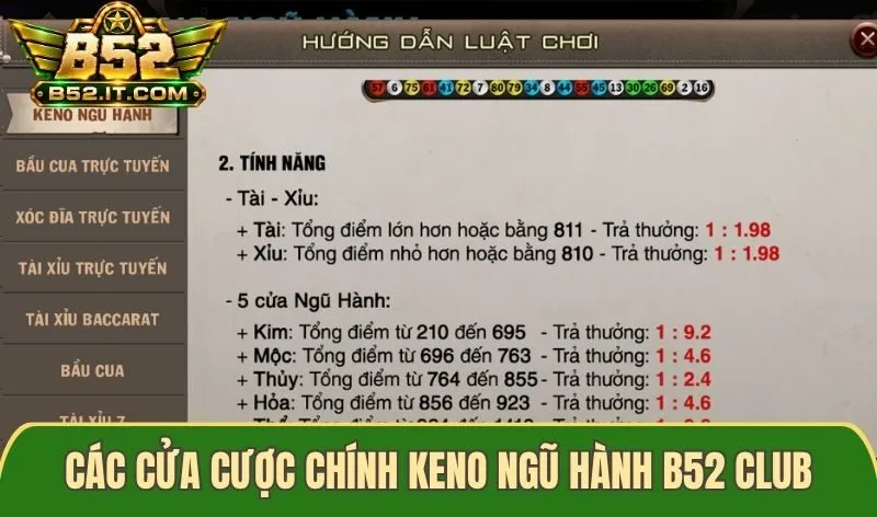 Các cửa cược chính Keno Ngũ Hành B52 Club