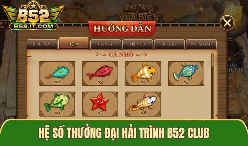 Tổng quan về Đại hải trình B52 Club