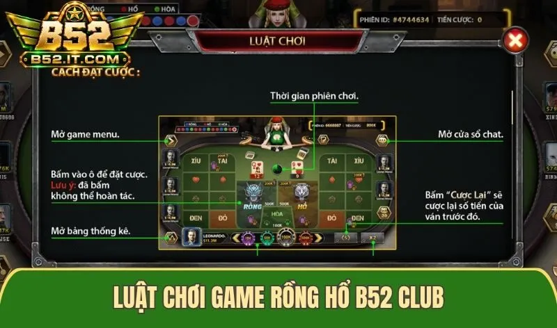Luật chơi game Rồng hổ B52 Club