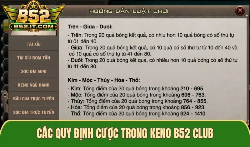 Các quy định cược trong Keno B52 Club