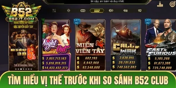 Vị thế của B52 Club trên thị trường game