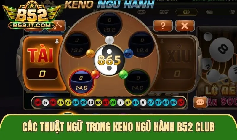 Các thuật ngữ cần nắm trong Keno ngũ hành B52 Club