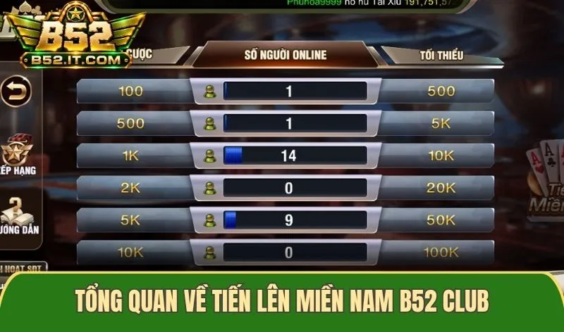 Tổng quan về Tiến lên miền Nam B52 club