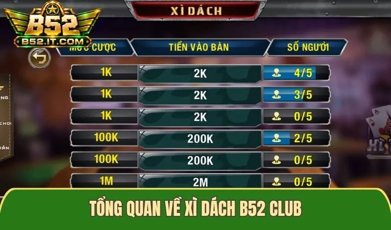 Tổng quan về xì dách B52 club