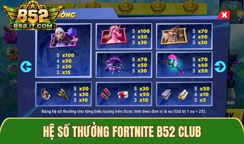 Hệ số thưởng Fortnite B52 Club