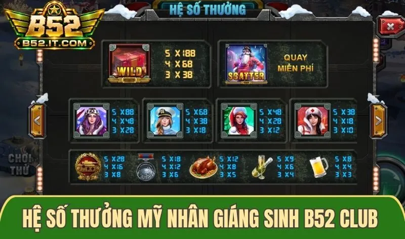 Hệ số thưởng Mỹ Nhân Giáng Sinh B52 Club