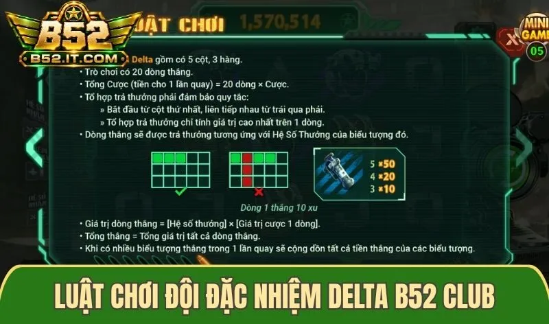 Luật chơi Đội Đặc Nhiệm Delta B52 Club