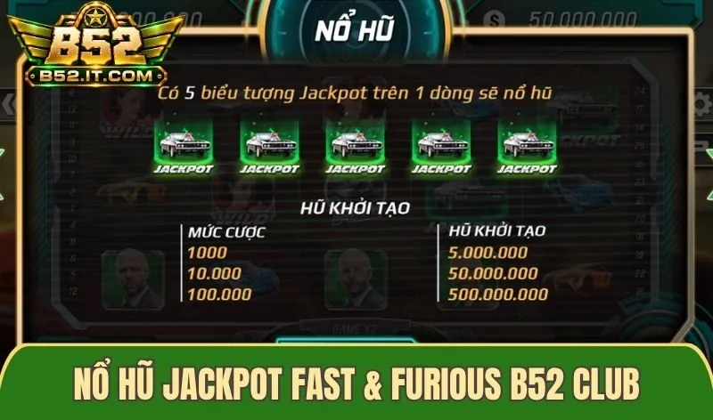 Nổ Hũ Jackpot Fast & Furious B52 club